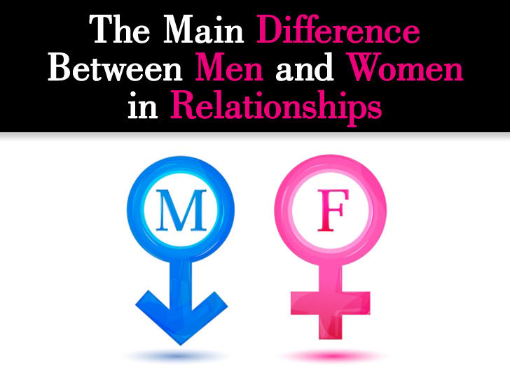 Relationships Between Men and Women in The