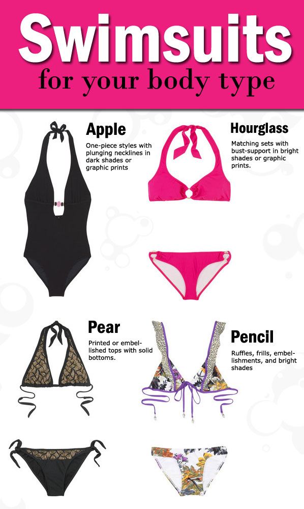 Swimsuits For Your Body Type post image