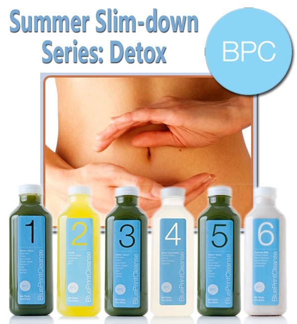 Summer Slim-Down Series:  Detox post image