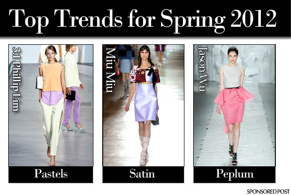Top Trends for Spring 2012 post image