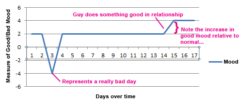 toxic-relationship-infographic-1